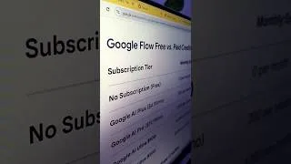 Thumbnail: Google Flow Free Credits vs Paid Credits #viralshorts