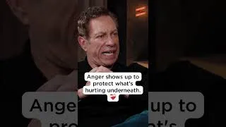 Thumbnail: Why Anger is a sign of Grief