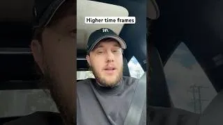 Thumbnail: Higher time frames