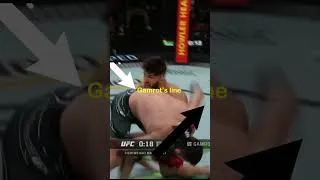 Thumbnail: Tsarukyan Fight IQ Takedown #mma #ufc #fightiq #mmafighting #striking #grappling #wrestling