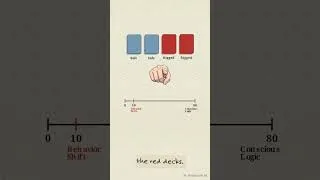 Thumbnail: Gut feeling or intuition.. do you own your decisions..
