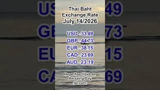 Thumbnail: Thai Baht Exchange Rate July 14/2026 #thailand #exchange