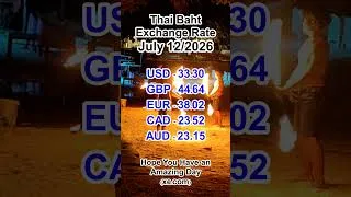 Thumbnail: Thai Baht Exchange Rate July 12/2026 #thailand #exchange