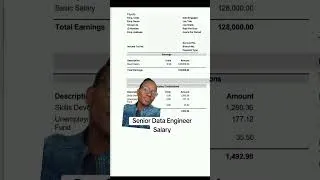 Thumbnail: Data Engineer Salary #liferesetwithboni