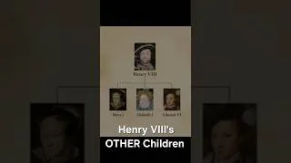 Thumbnail: Henry VIII's OTHER Children