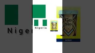 Thumbnail: Icecream brand in Nigerians #worlddata #listdata #shortvideo #subscribe #gkquestion