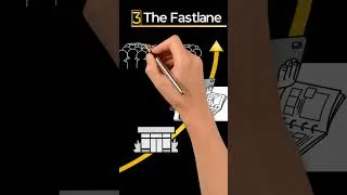 Thumbnail: 3 Financial Roads: Which Lane Are You In?
