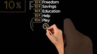 Thumbnail: Do This When You Get Paid