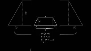 Thumbnail: Proof of Area of Trapezium | #shorts