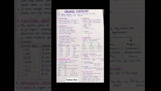Thumbnail: organic chemistry and it's importance #shorts #chemistry #organic #chemistrynotes