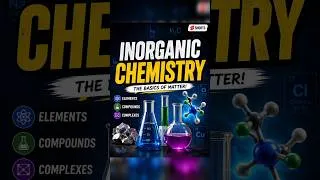 Thumbnail: Crack Inorganic Chemistry with Simple Tricks #class9chemistry