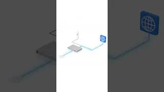 Thumbnail: LTE Backup Internet with UniFi #technology #internet #network #networking #wifi #tech #shorts