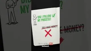 Thumbnail: The Truth About Trading Confidence # #mistakestradersmake #investing #optiontrading