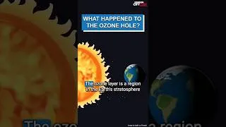 Thumbnail: What happened to the ozone hole?