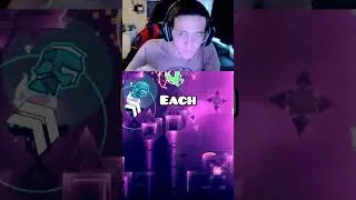 Thumbnail: BEGINNING CONSISTENCY on my TOP 25 Firework Sequel... - Stream 39 #geometrydash #gd #extremedemon