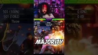 Thumbnail: NO Escape from Ken in Street Fighter 6!