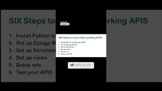 Thumbnail: What is a Serializer and Why is it Important? | Django REST Framework Explained 🔥