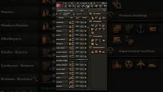 Thumbnail: Fixing Hitler's Mistake in Russia HOI4