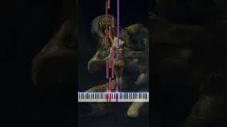 Thumbnail: Fur Elise My Dark Version 🎹🖤 #fürelise #fürelise  #piano #dark  #classicalmusic  #eerie #beethoven