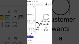 Thumbnail: BPMN Events #tutorial #shorts