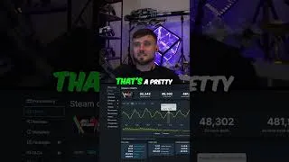 Thumbnail: Checking In On Marathon Before The Update