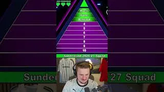 Thumbnail: FOOTBALL TENABLE PREMIER LEAGUE 🧠🧠