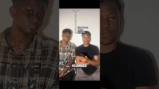 Thumbnail: The top 10 richest Nigerian states! #fypyoutube #shorts