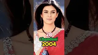 Thumbnail: Main hoo Naa Movie Cast ll Then And Now ll Shahrukh khan || Sushmita Sen || 💥(2004-2026) #shorts
