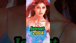 Thumbnail: Hum Tumko Nigahon Mein || Garv || Movie Cast (2004 -2026)💥💥 #shorts #bollywood #salmankhan