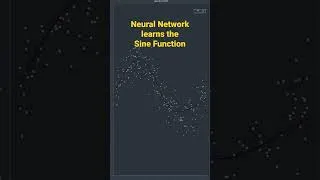Thumbnail: Neural Network learns the sine function