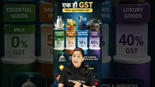 Thumbnail: Why Does GST Differ on Every Product? 🤔 | GST Explained #shorts