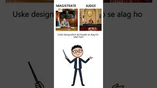 Thumbnail: Difference between Lawyer and Advocate #mahdisacademy