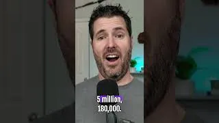 Thumbnail: Exposing Ghost Jobs: The Truth About LinkedIn Postings