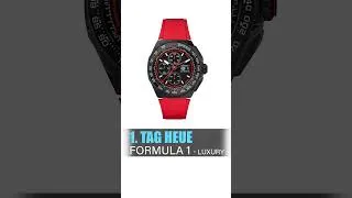 Thumbnail: Best Luxury Smartwatches of 2026 – Premium Picks #LuxurySmartwatch  #Smartwatches2026