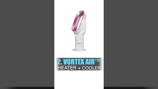 Thumbnail: Stylish Smart Heaters for Modern Homes in 2026 #SmartHeater #SmartHeaters2026 #ModernHome