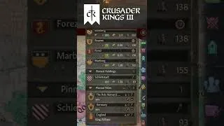 Thumbnail: The Best Outliner Mod For Crusader Kings 3?