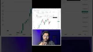 Thumbnail: Option selling with low capital✌️