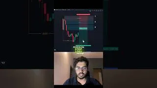 Thumbnail: Winning Traders Entry എടുക്കുന്നത് ഇങ്ങനെയാണ്! 🚀 #trading