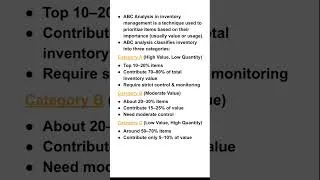 Thumbnail: ABC Analysis in Inventory Management