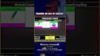 Thumbnail: Trading at Castle on the Sea 💀🔥#mohakchamp #bloxfruits #roblox #fyp #shorts #Mangupehlwaan