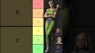 Thumbnail: How CORNY Each Kameo Is - Mortal Kombat 1 Tier List