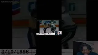 Thumbnail: Hockey Fighter Gets PUT TO SLEEP On The Ice 😱 #hockey #nhlhockeyislife #hockeyvideos #hockeyfans