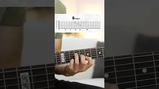 Thumbnail: Creep by Radiohead Made Simple (it's easier than you think!)