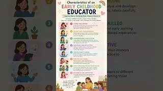 Thumbnail: 8 Essential Characteristics of an Early Childhood Educator | Future Teachers Must Know! 👩‍🏫👶 #eced