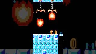 Thumbnail: Super Mario Maker 2