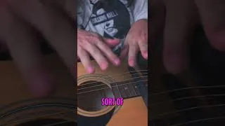 Thumbnail: Unlock Music Creativity with New Techniques and Innovations