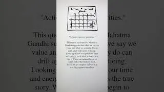 Thumbnail: #115 Quote - "Action expresses priorities."