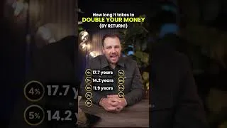 Thumbnail: How long it take you to double your money based on rate of return!
