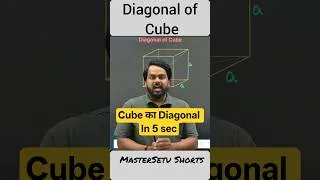 Thumbnail: How to find Diagonal of cube in 5 sec by MasterSetu | #mastersetu #htetmaths #mensuration