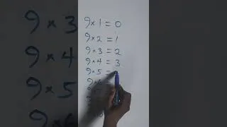 Thumbnail: Table 9 Multiplication Trick #maths #shorts
